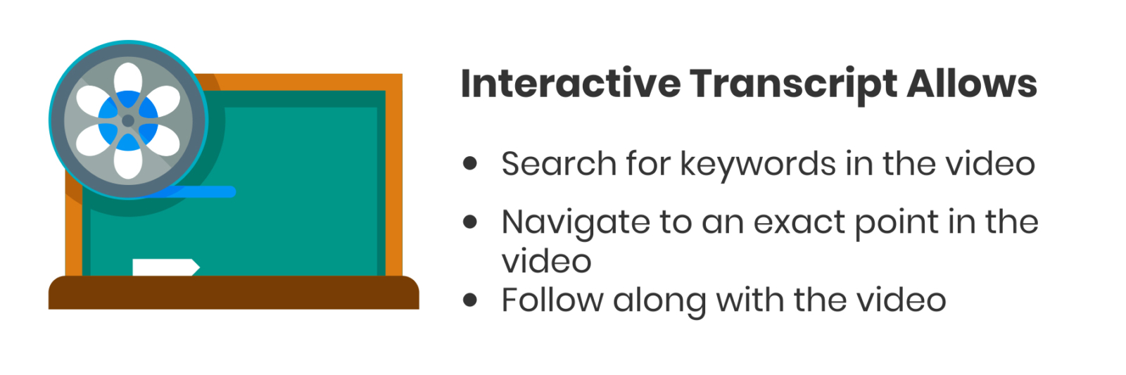 Interactive Transcript Allows: Search for keywords in the video. Navigate to an exact point in the video. Follow along with the video.