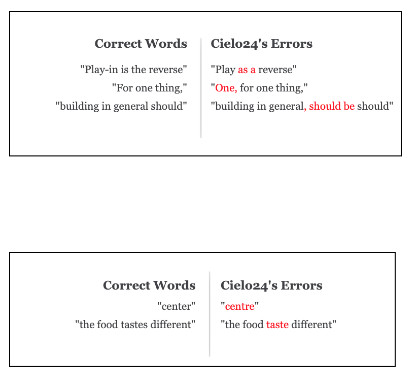 Correct words beside Cielo24’s errors. Wrong and inserted words: “Play-in is the reverse” became “Play as a reverse”, and “building in general should” became “building in general, should be should”. Spelling and tense: “center” became “centre”, and “the food tastes different” became “the food taste different”.