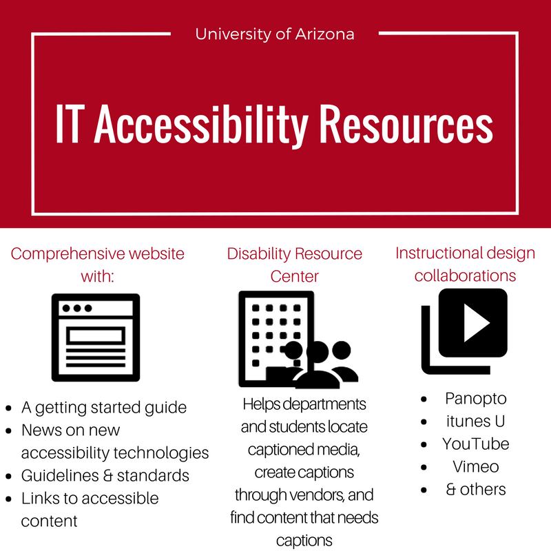 IT Accessibility Resources:Comprehensive website with:A getting started guide, News on new accessibility technologies, Guidelines & standards, Links to accessible content. Disability Resource Center, Helps departments and students locate captioned media, create captions through vendors, and find content that needs captions and lastly, Instructional design collaborations, Panopto, itunes U, YouTube,Vimeo, & others