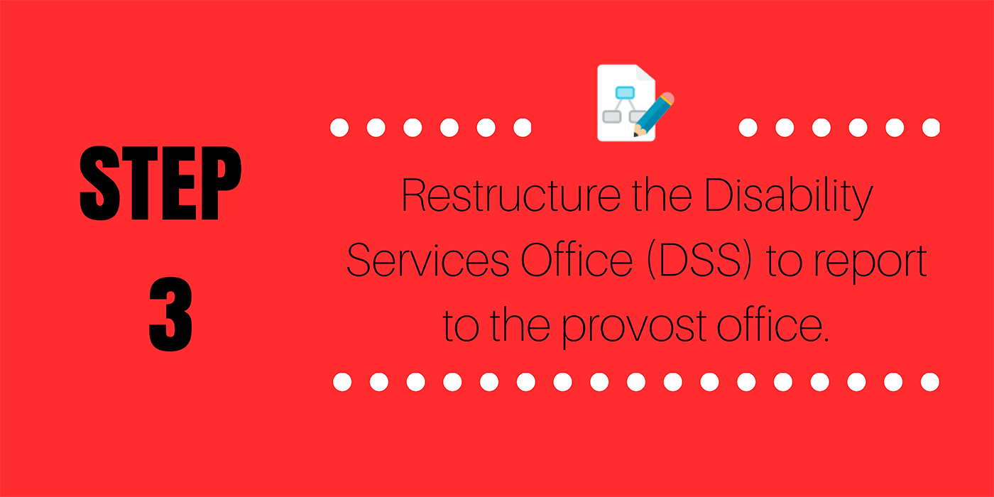 Step 3: Restructure the Disability Services Office (DSS) to report to the provost office.