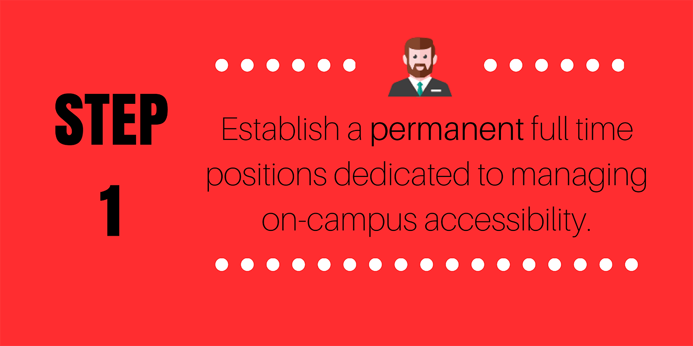 Step 1: Establish a permanent full time positions dedicated to managing on-campus accessibility.