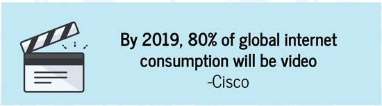 By 2019, 80% of global internet consumption will be video. -Cisco