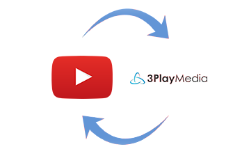 YouTube 3Play Media integration