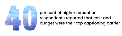 In the State of Captioning 2019 report, 40% of higher education respondents reported that cost and budget were their top captioning barrier.