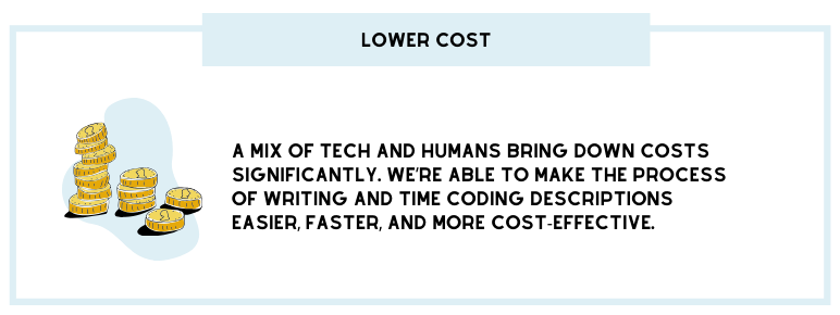 Lower cost: A mix of tech and humans bring down costs significantly. We’re able to make the process of writing and time coding descriptions easier, faster, and more cost-effective. 