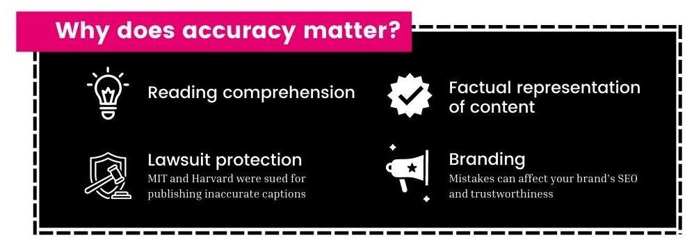 why does accuracy matter? reading comprehension, lawsuit protection, factual representation of content, and branding