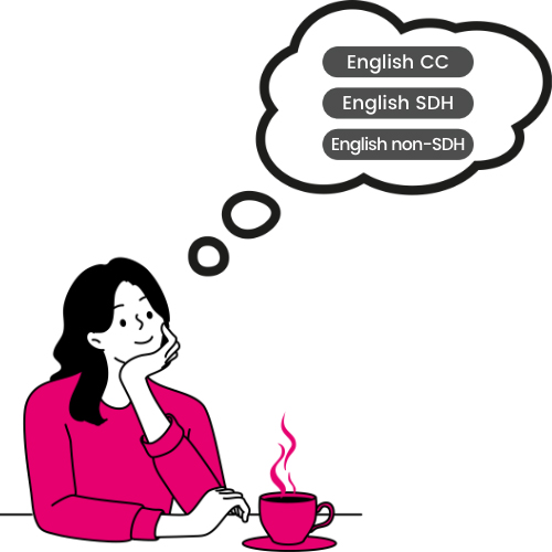 Person thinking with text in a thought bubble: "English CC, English SDH, English non-SDH."