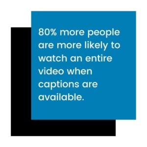 80% more people are more likely to watch an entire video when closed captions are available.