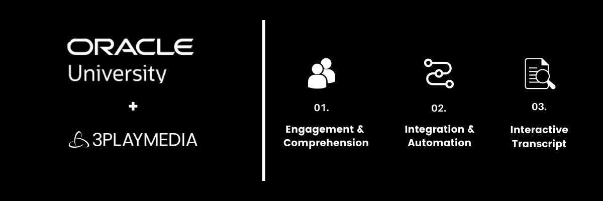 Oracle University and 3Play Media: Engagement and comprehension, integration and automation, interactive transcript.