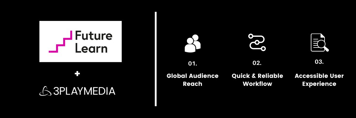 FutureLearn and 3Play Media work together to provide global audience reach and accessible user experiences with reliable workflows and fast turnaround.