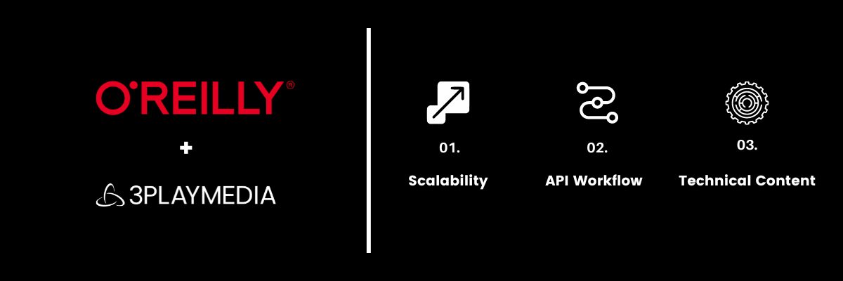 O'Reilly and 3Play Media. Scalability, API workflow, and complex content.