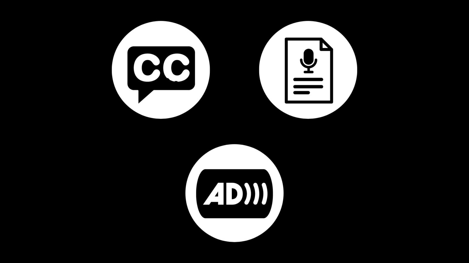 symbols for closed captions, interactive transcript, audio description