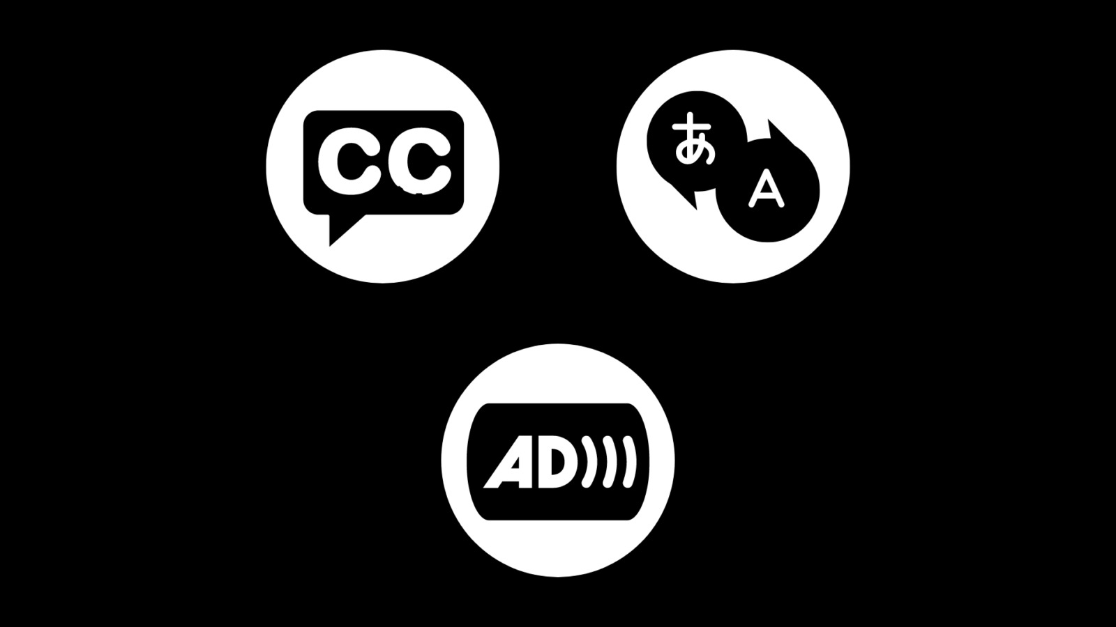 icons for closed captioning, subtitles, and audio description