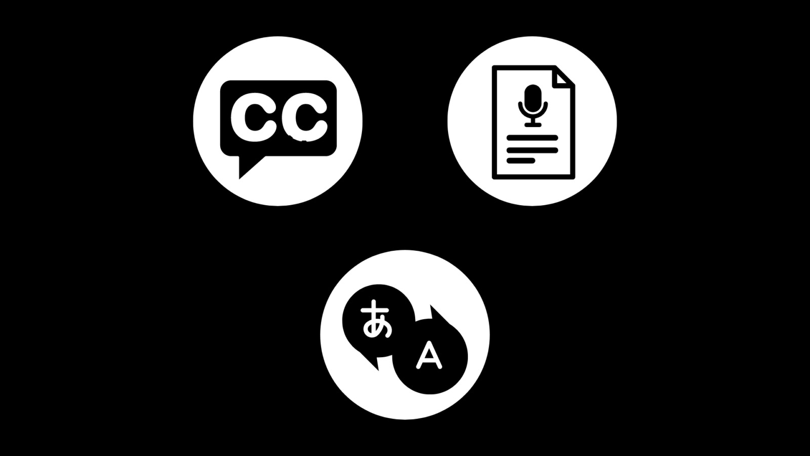 icons for captions, transcripts, and subtitles