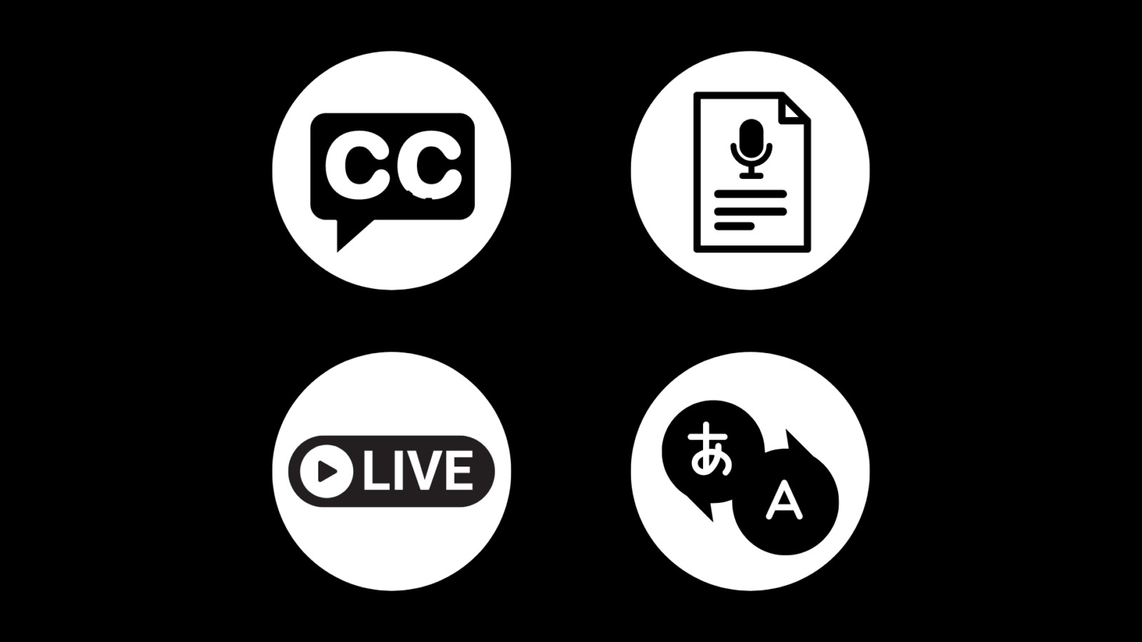 symbols for closed captions, interactive transcript, live captions, and subtitles