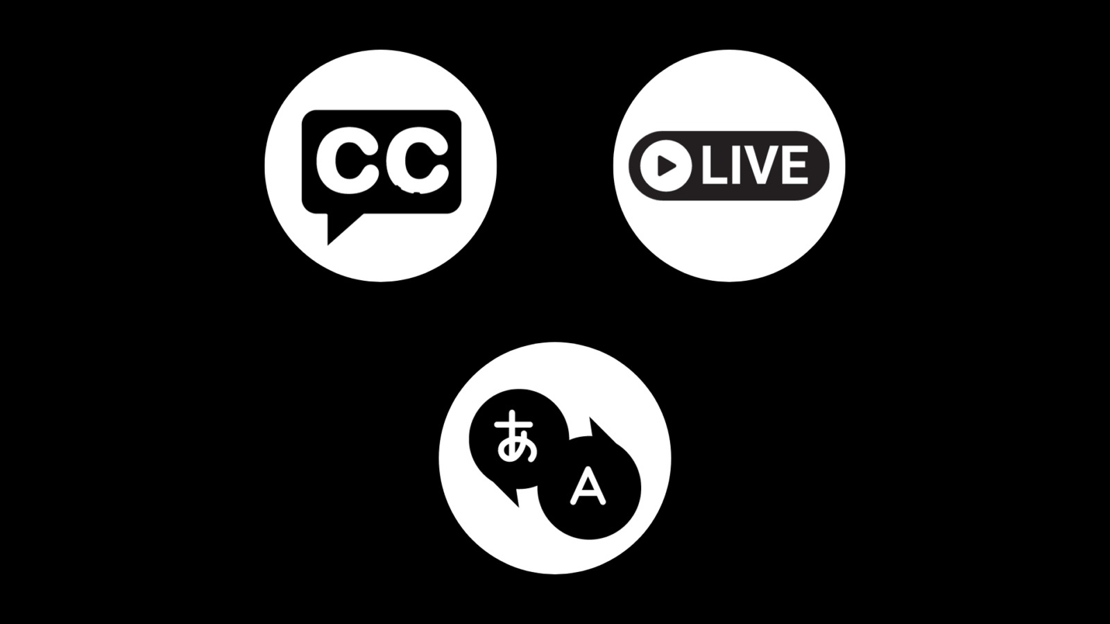 icons for closed captions live captions and subtitles 