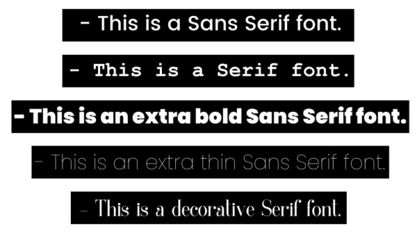 Five examples of closed captions with white text on a black background. Each uses a different font. Caption one displays in a non-Serif font and reads: "This is a Sans Serif font." Caption two displays in a Serif font and reads: "This is a Serif font." Caption three displays in a bold non-Serif font and reads: "This is an extra bold Sans Serif font." Caption four displays in a thin non-Serif font and reads: "This is an extra thin Sans Serif font." Caption five displays in a decorative Serif font and reads: "This is a decorative Serif font." Captions one and two are the easiest to read.