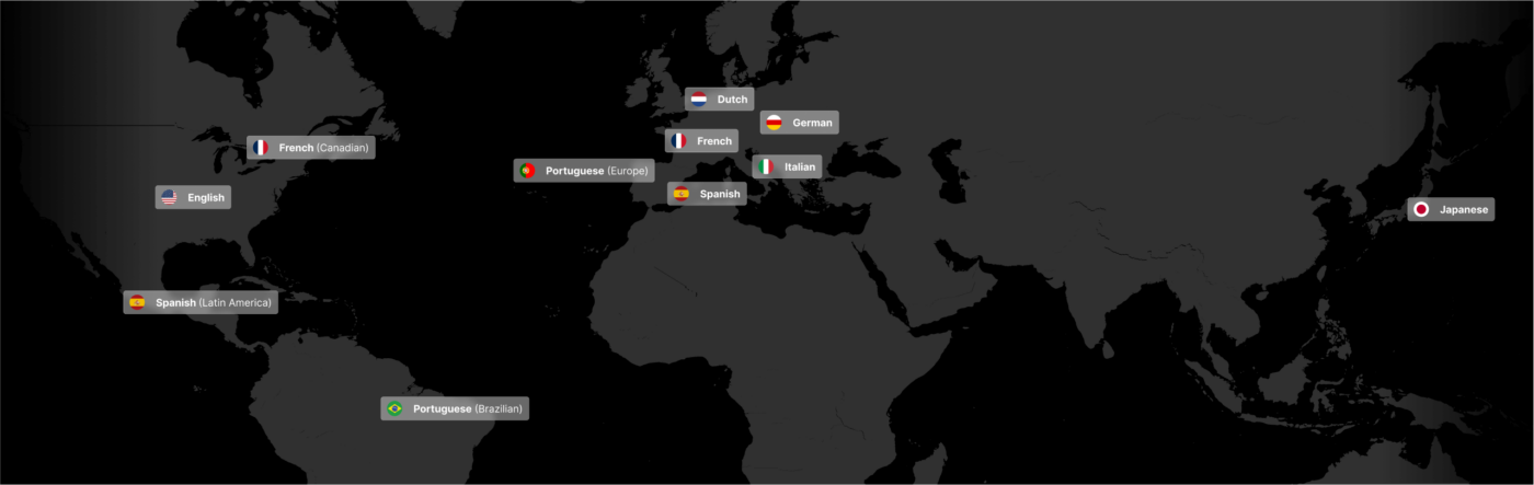 A world map that depicts the languages 3Play offers for AI Dubbing: English, Canadian French, European French, Latin American Spanish, European Spanish, German, Italian, Brazilian Portuguese, Portugal Portuguese, Dutch, and Japanese.