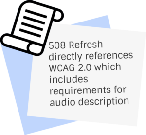 508 Refresh directly references WCAG 2.0 which includes requirements for audio description