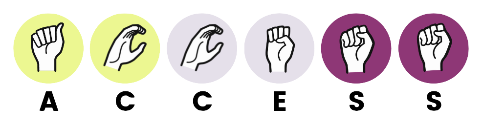 Hand icons spell "Access" in American Sign Language. Underneath the icons, letters spell "Access."