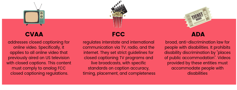 CVAA, FCC, and ADA laws