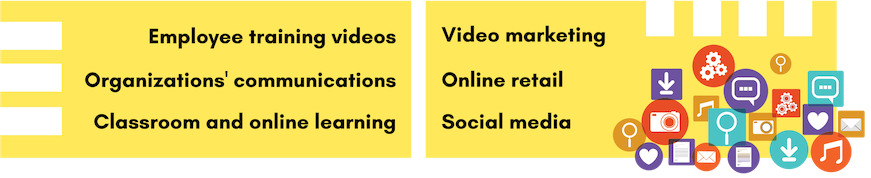 Changing tech applies to accessibility: employee training, organization's communications, online retail, video marketing, video marketing, classroom and online learning, and social media 