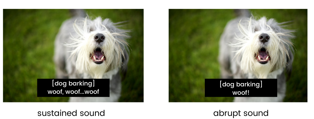 How-to: Captioning Sound Effects TV and Movies | 3Play Media How-to: Captioning Sound Effects TV and Movies | 3Play Media