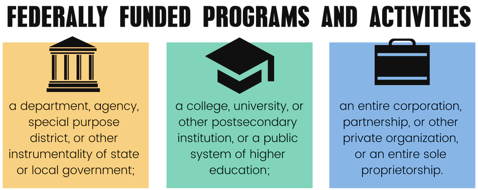 Federally funded programs and activities: a department, agency, special purpose district, or other instrumentality of a State or of a local government; a college, university, or other postsecondary institution, or a public system of higher education; an entire corporation, partnership, or other private organization, or an entire sole proprietorship.