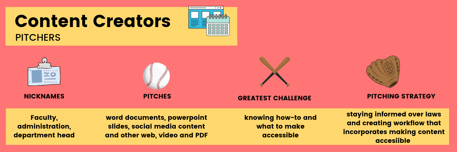 content creators are the pitchers: nicknames, pitches, greatest challenge and pitching strategy