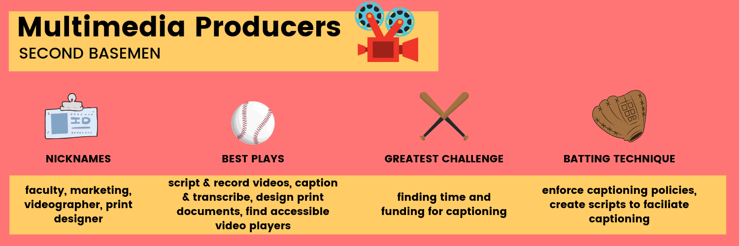 multimedia producers are the second basemen: nicknames, best plays, greatest challenge, and batting technique