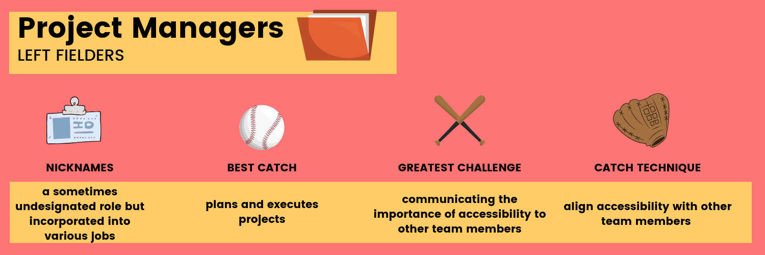 project manager are left fielders: nicknames, best catch, greatest challenge, and catch technique