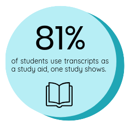 81% of students use transcripts as a study aid
