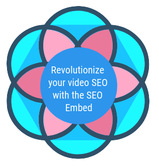 revolutionize your video SEO with the SEO Embed