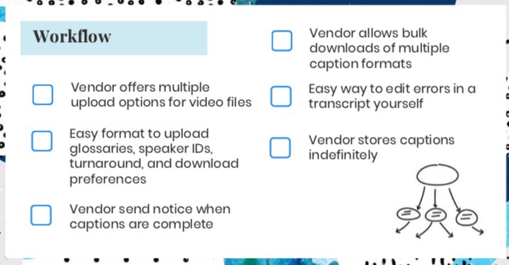 Ask vendor on their workflow. What are the upload options? Do you have to upload to an account system, or are there FTP and API upload options? Is it possible to upload by providing links? How do you specify things like turnaround, glossaries, speaker identification, transcription settings, and download preferences? Once the captions are completed, how are you informed that they are ready? How do you download your caption files? Can you select multiple formats and multiple files at once for bulk download? If there are errors in your transcript, is it easy to edit them? Can you do it yourself, or do you have to go through the vendor? Once you have downloaded your captions, will they be gone forever? Or are they stored so that you can easily go back and download other formats in the future? If you switch video platforms, will the captioning vendor provide the ability to port captions over to your new platform?