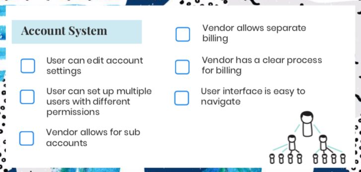 ask vendors on their account system. Can I have multiple users in one account? Can I give users different user permissions? Do you allow for sub accounts? Do you allow for billing across departments or sub accounts? How does invoicing work? Is all billing done electronically? Can you pay directly from within your account? Is everything itemized?