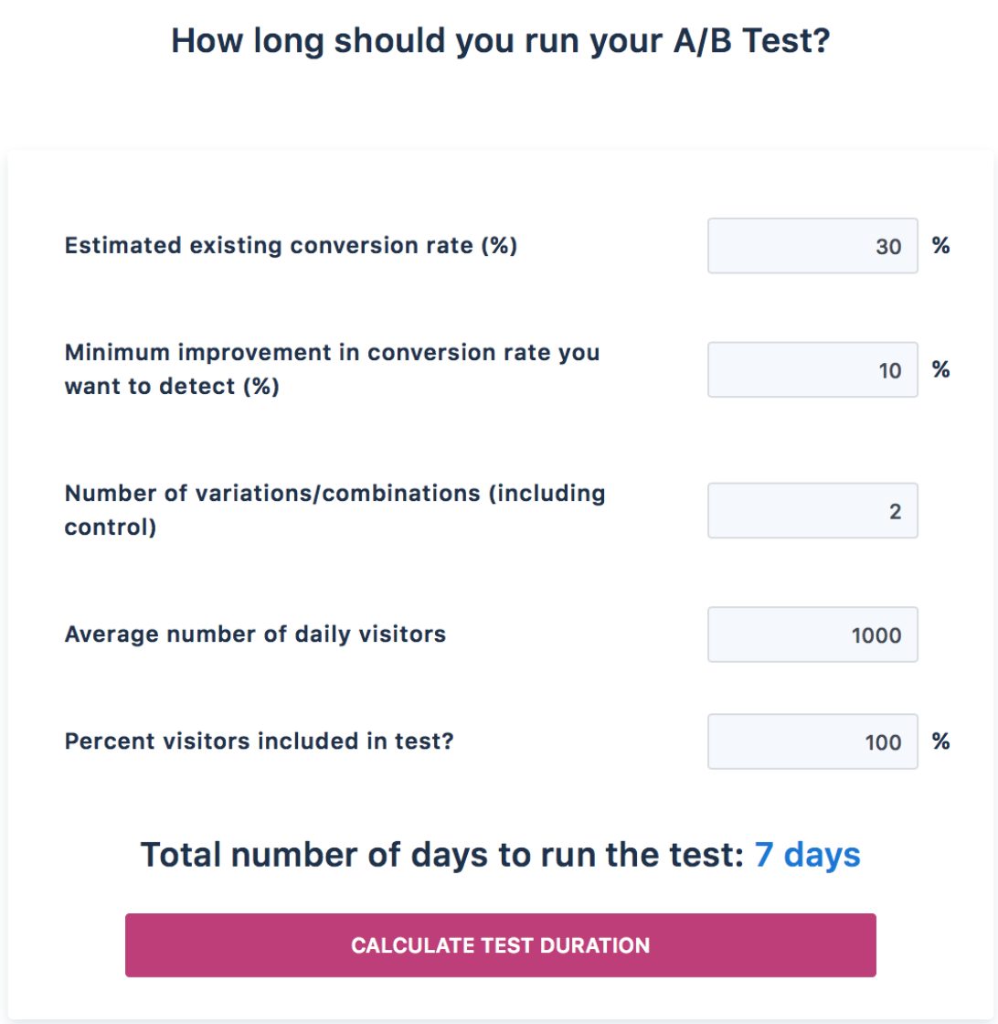 Sample A/B Test Duration Calculator