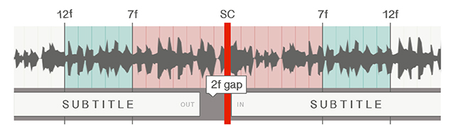 shot change 3 timecode