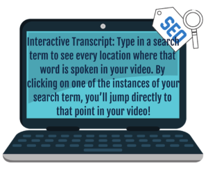 Interactive Transcript: Type in a search term to see every location where that word is spoken in your video. By clicking on one of the instances of your search term, you’ll jump directly to that point in your video!