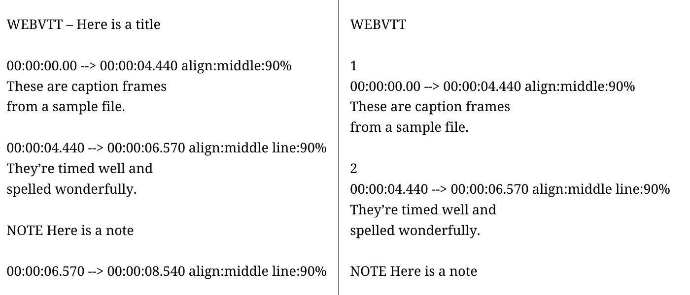 WebVTT two examples
