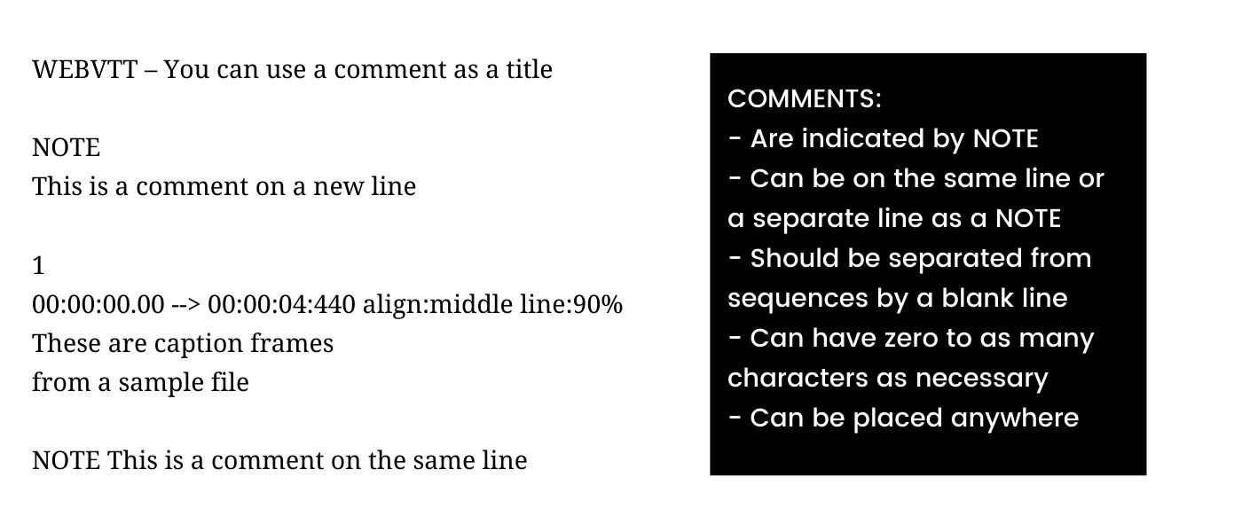 WebVTT comment format