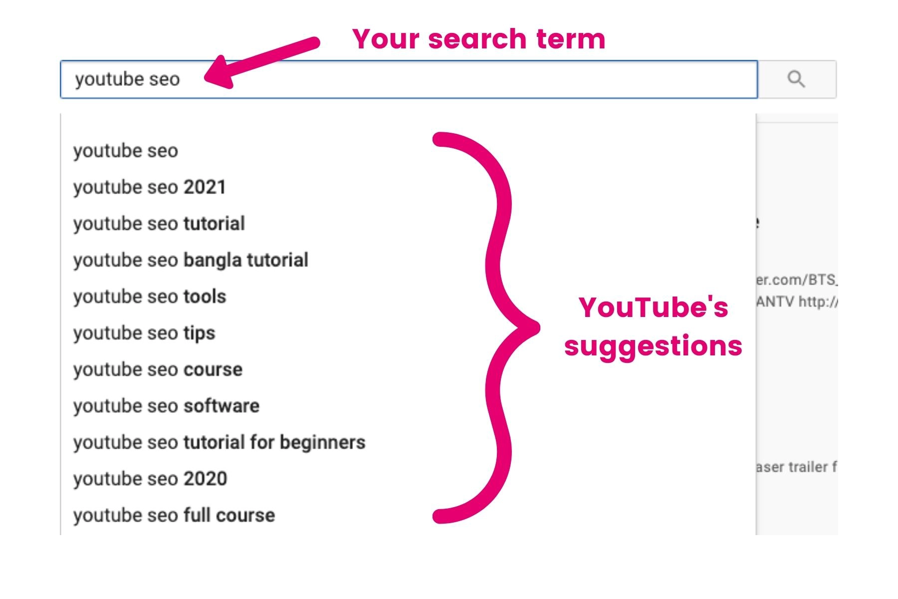 YouTube search box with the term "youtube seo" in the search bar and suggestions underneath such as "youtube seo 2021," "youtube seo tutorial," and "youtube seo tools."