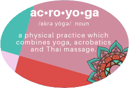 acroyoga. noun. a physical practice which combines yoga, acrobatic, and thai massage