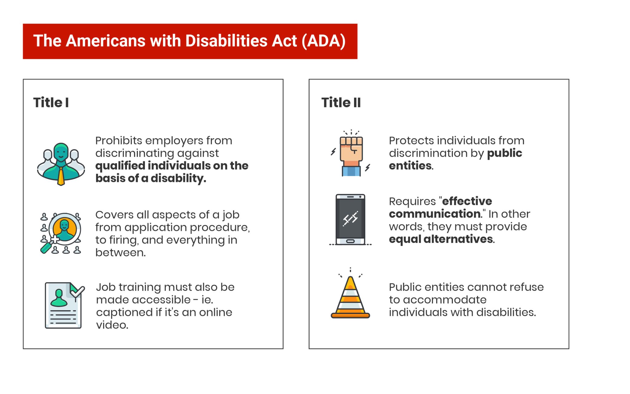 Title I Prohibits employers from discriminating against qualified individuals on the basis of a disability. Covers all aspects of a job from application procedure, to firing, and everything in between.  Job training must also be made accessible - ie. captioned if it's an online video. Title II Protects individuals from discrimination by public entities. Requires "effective communication." In other words, they must provide equal alternatives. Public entities cannot refuse to accommodate individuals with disabilities.