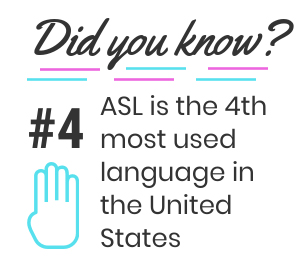 Did you know? ASL is the 4th most used language in the United States