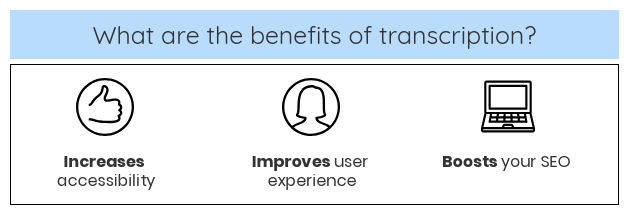 graphic displaying benefits of transcription