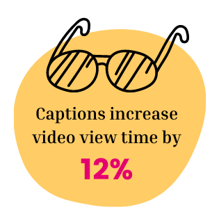 Captions increase video view time by 12%