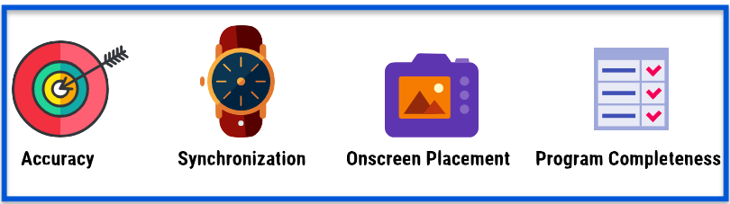 captioning standards are accuracy, synchronization, onscreen placement, and program completeness