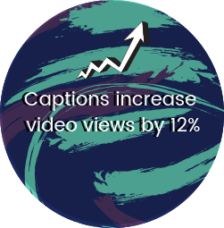 captions increase video views by 12%