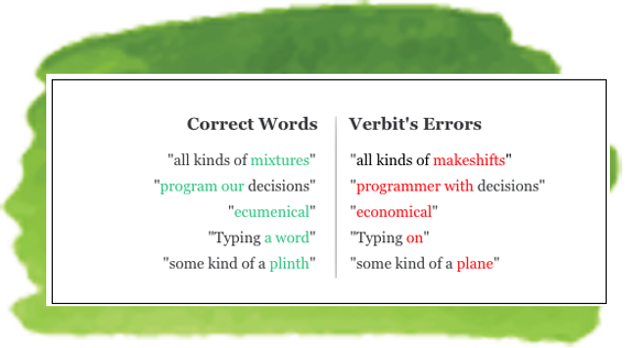 graph comparing verbit's transcript and the correct transcript. this graph shows inconsistencies in word spelling, missed and extra words, and false starts.