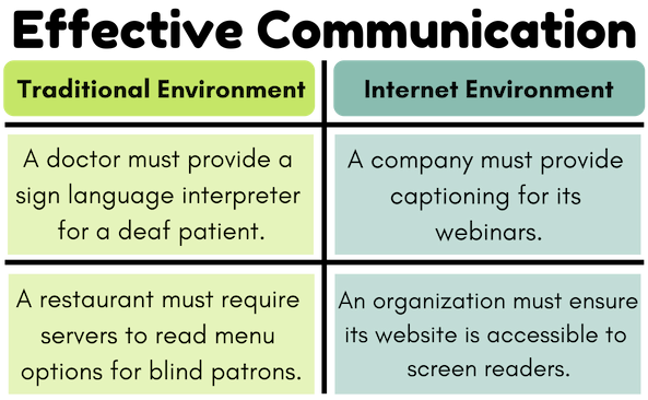 examples of effective communication in the traditional and internet environment